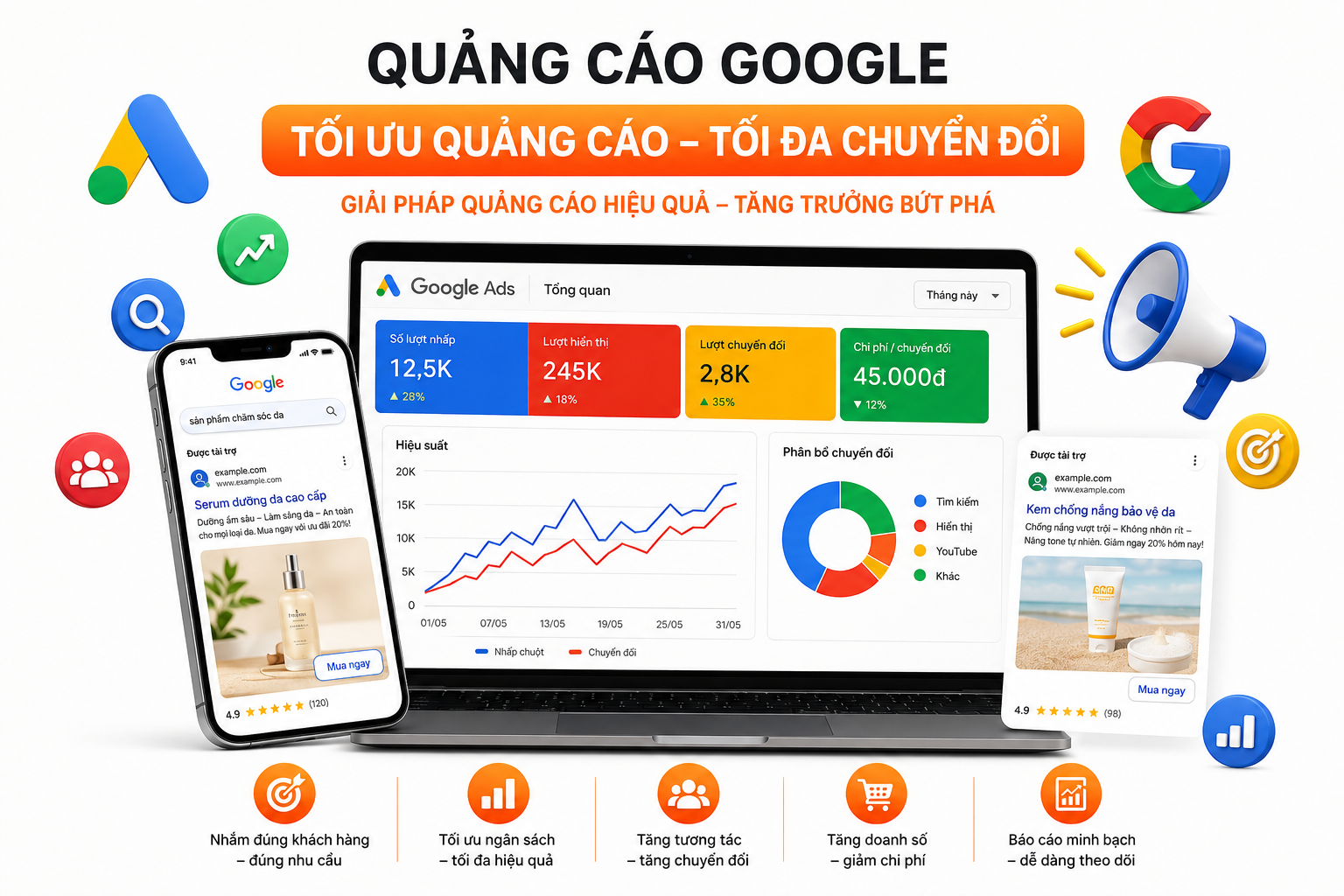 quảng cáo google atmy